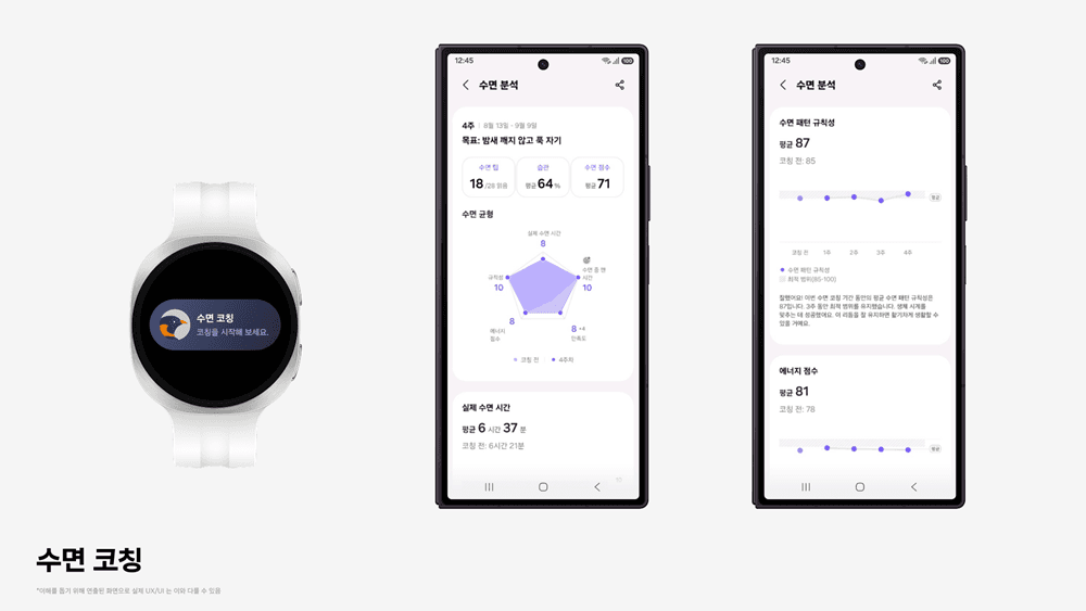 삼성 헬스 맞춤형 코칭 개편: 수면 진입 장벽 낮추고 러닝 훈련 세분화