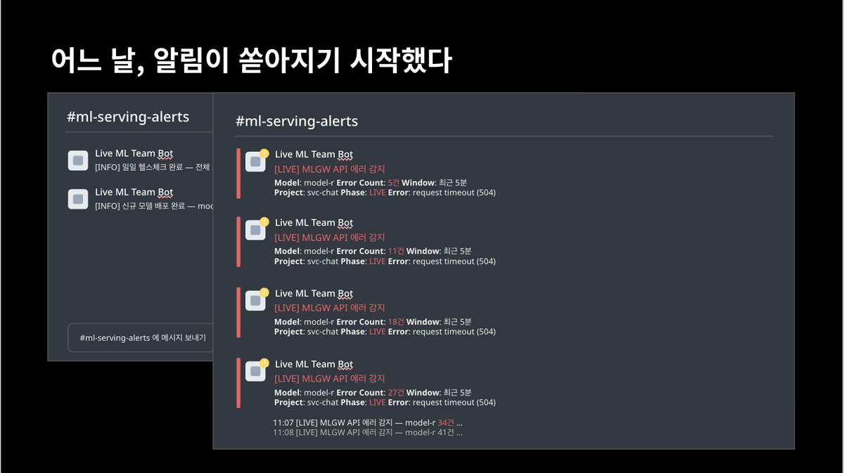 토스증권의 LLM 서빙 사례, 토큰 지표와 개별 로그로 설정 오류를 좁히다